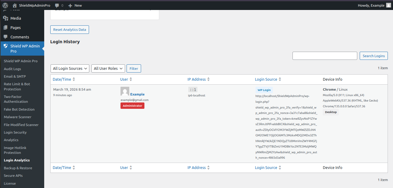 Login Analytics Overview