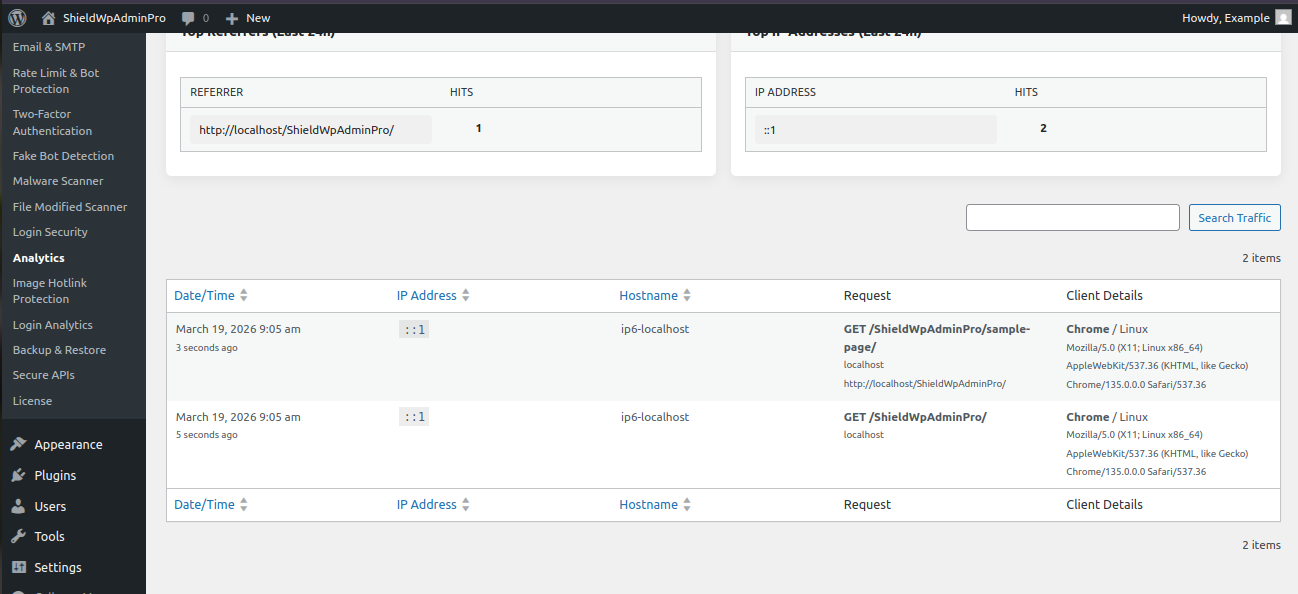 Analytics Overview
