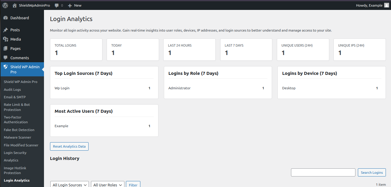 Shield WP Admin Pro login analytics